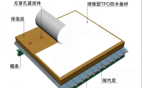 东方雨虹：强强联手，协力前行"
141725"