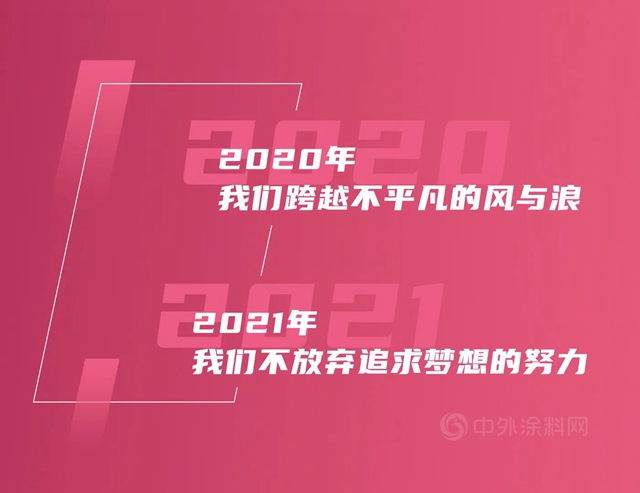 2020，被点亮的平凡