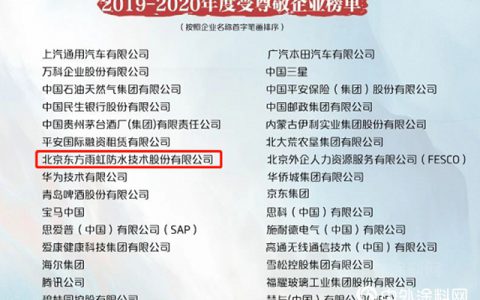 东方雨虹荣获“2019-2020年度受尊敬企业”称号