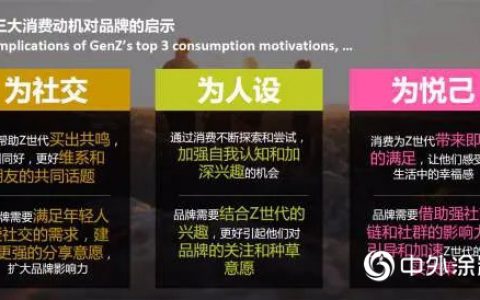 涂料企业如何与年轻人做朋友 答案全在这里！| 立邦系列报道9