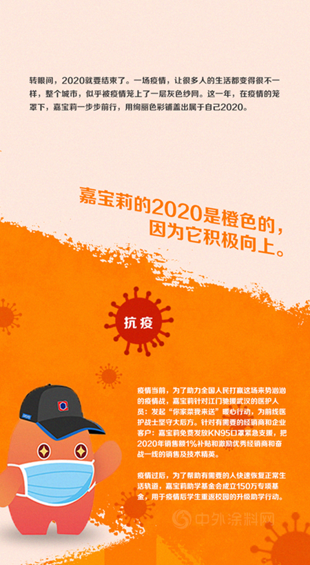 嘉宝莉的2020年是什么颜色？