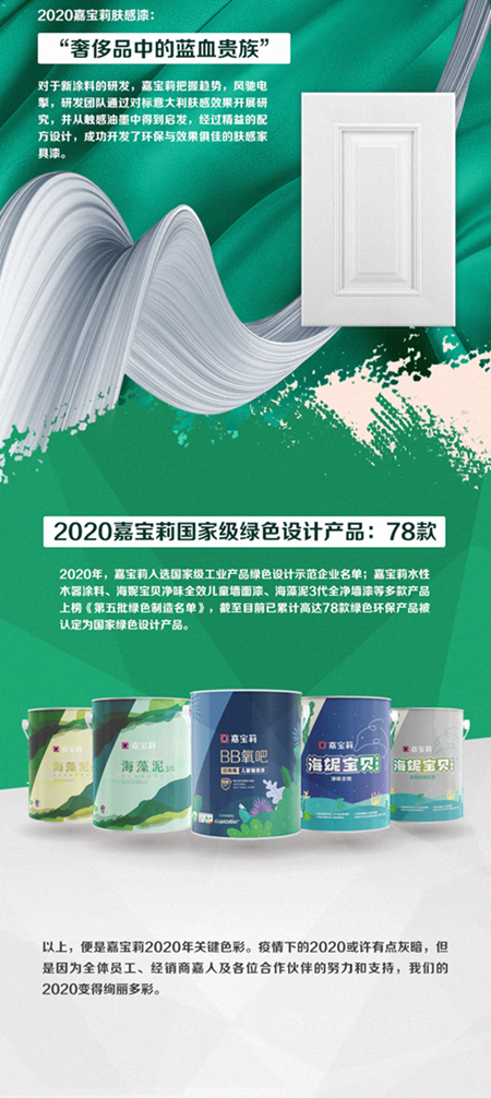 嘉宝莉的2020年是什么颜色？