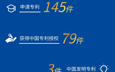 数说创新卓宝​