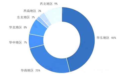 危化运输再受挑战，多地开启严查模式！