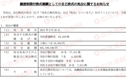 抢人！三棵树立邦亚士用股权备战