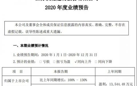 凯伦股份:预计2020年度净利润2.71亿~3.12亿元,同比增长100%~130%！