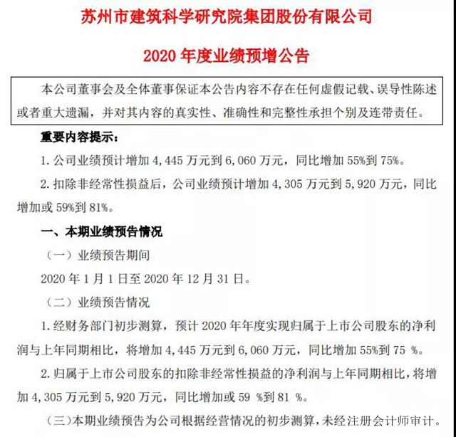 苏州市建筑科学研究院：预计2020年年度净利润增加4445万元～6060万元，同比增加55％～75％