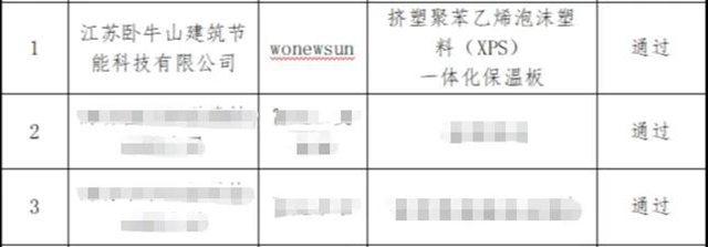 卧牛山节能入围雄安新区大宗建材集采企业名单