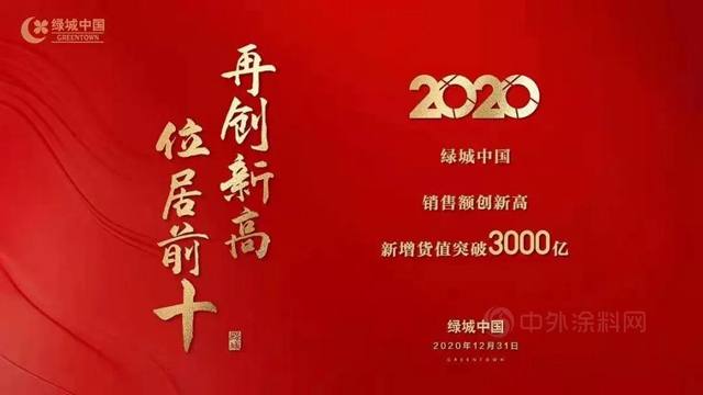 超额完成年度目标 绿城中国以2892亿元销售额跃居行业前十