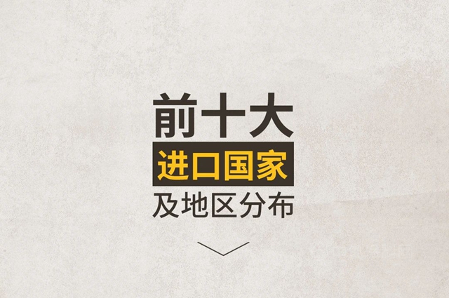 2020中国泛家居产业进出口大数据报告