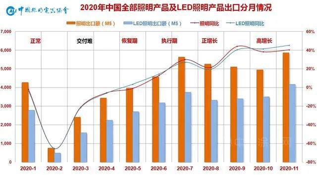 与卓越同行，安泰电子胶与阿拉丁神灯奖达成战略合作