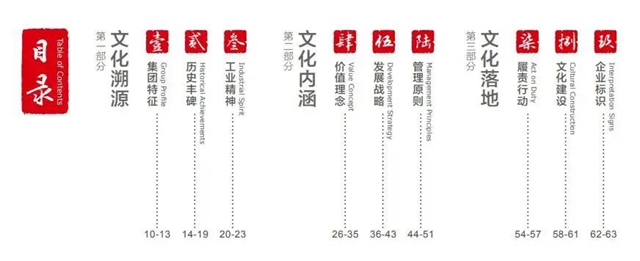 建材人的《企业文化手册》来啦，一起文化溯源吧！