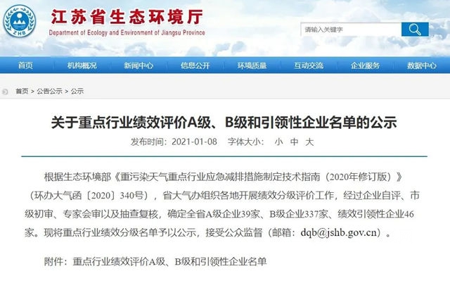 卧牛山|宏源中孚|凯伦|月星|卓宝|越球|雨中情|居宝|金鹤等9家防水企业获评江苏重点行业绩效评价B级企业！