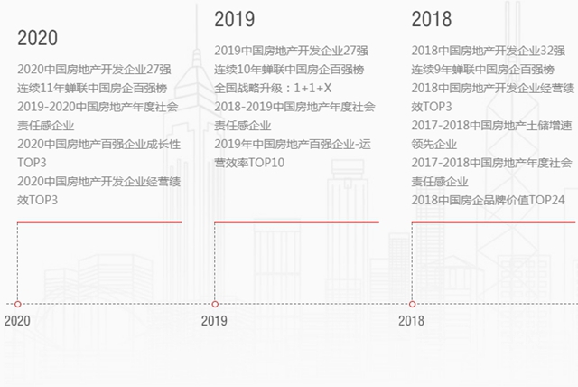 集采传捷报，凯伦再中标！携手祥生地产，共创幸福生活