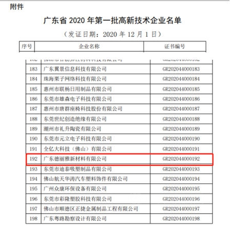 德丽雅荣获广东省2020年第一批高新技术企业！