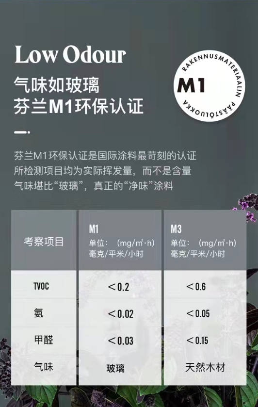 用源自芬兰森林的纯净之力，让家中墙面远离霉菌侵袭