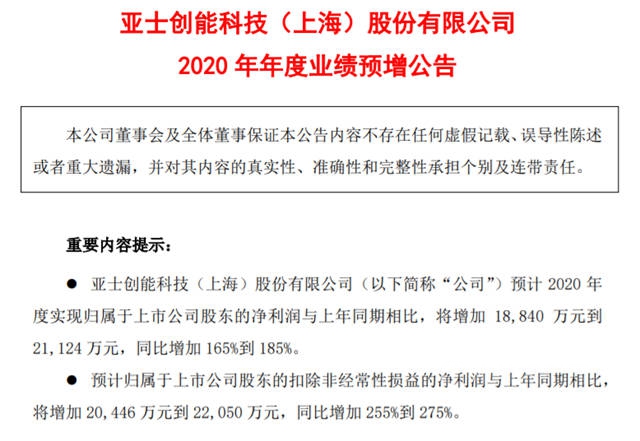 净利预增165%~185%至3.25亿元 亚士创能2020营收大幅增长