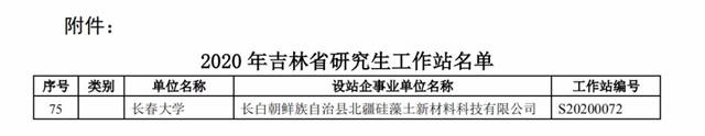 北疆公司被认定为“吉林省硕士研究生工作站”