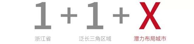 久诺中标祥生地产外墙涂料集中采购项目