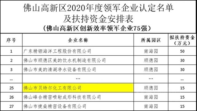 回顾2020，展望2021——栉风沐雨,砥砺前行