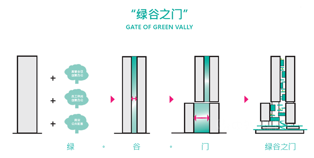 宝鹰新总部大楼来了！又一地标落地深圳后海总部基地