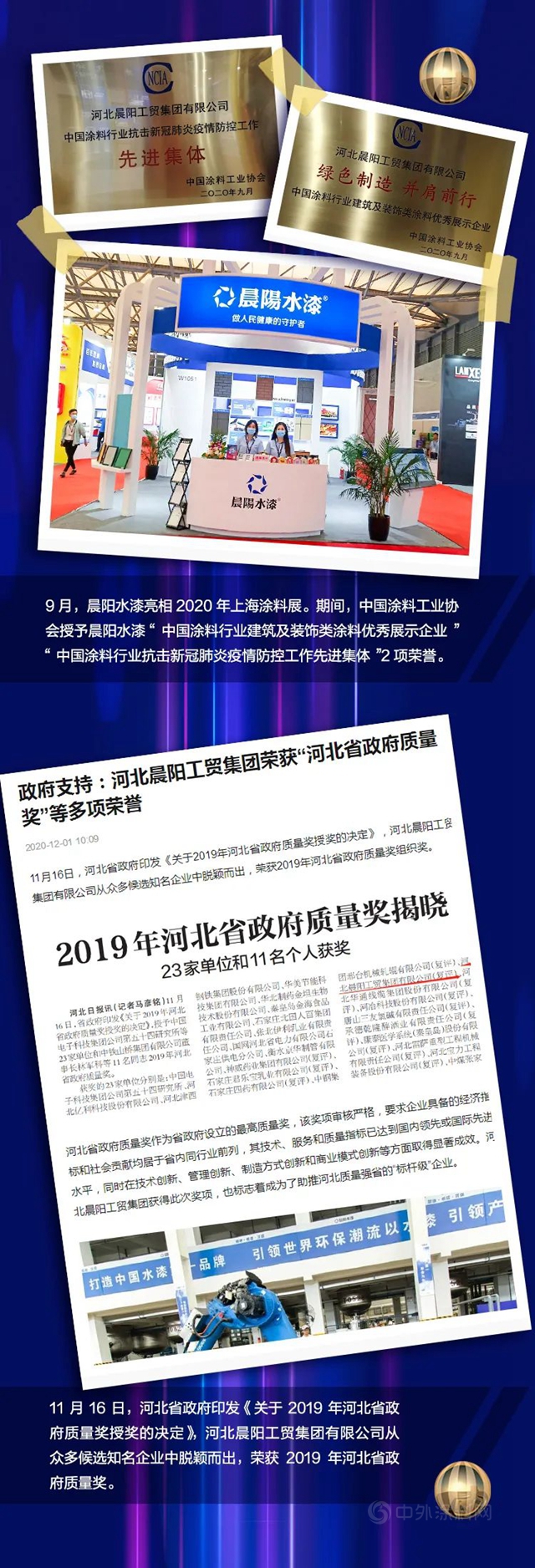 砥砺前行｜晨阳水漆的2020年