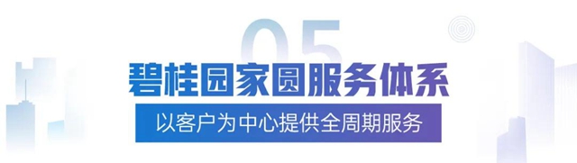 碧桂园2021四大产品系全新亮相，发挥全产业链优势