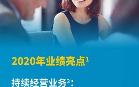 帝斯曼发布2020全年业绩报告