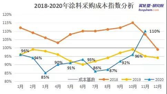 久诺集团的“硬核”，不止一面