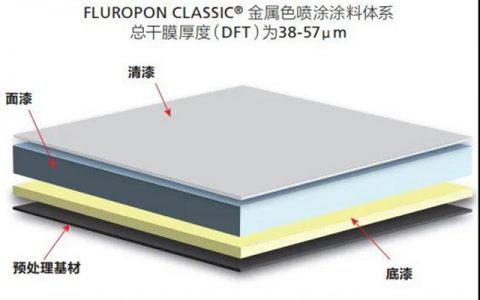 南宁的新“代言人”也太好看了吧！