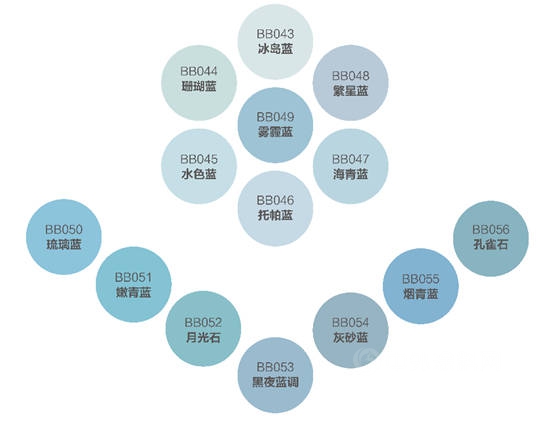 2小时高效杀灭＞99.9%的冠状病毒(SARS-CoV-2 )