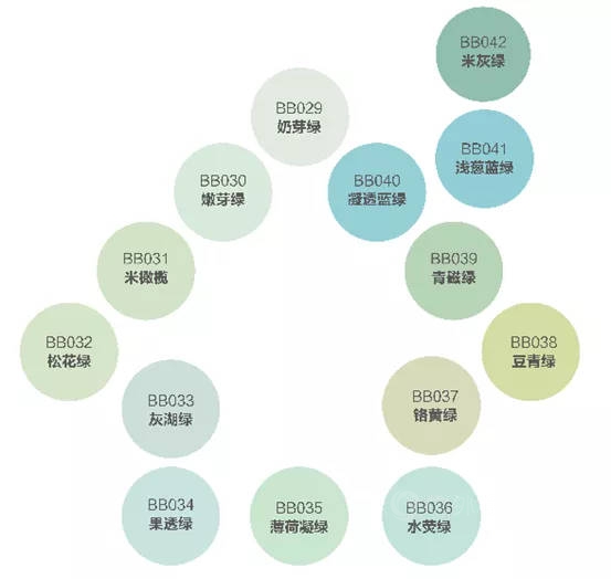 2小时高效杀灭＞99.9%的冠状病毒(SARS-CoV-2 )