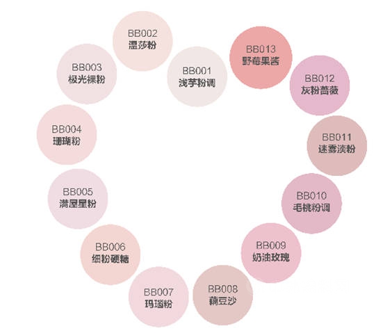 2小时高效杀灭＞99.9%的冠状病毒(SARS-CoV-2 )