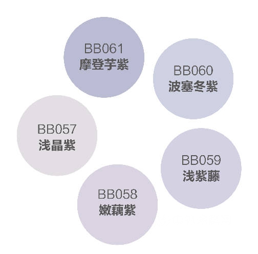 2小时高效杀灭＞99.9%的冠状病毒(SARS-CoV-2 )