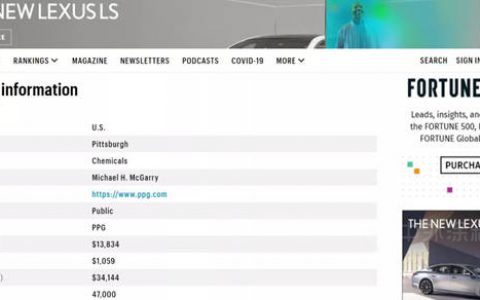 PPG荣登“全球最受称羡企业”排行榜