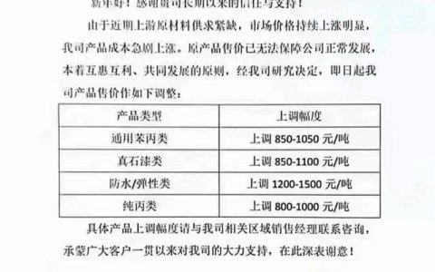 最高上涨1500元/吨！恒和永盛调价应对成本上涨