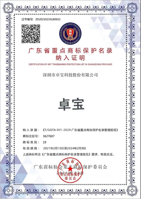 与华为、腾讯一同上榜！“卓宝”商标被纳入广东省重点商标保护名录