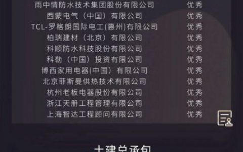 融信集团2020年度优秀供应商名单发布