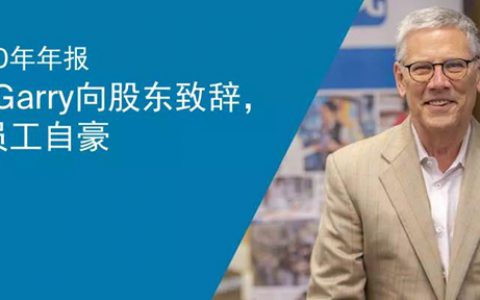 PPG董事会主席兼首席执行官向股东致辞