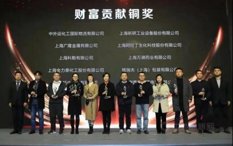 金力泰获得上海杭州湾园区2020年度“进步最快奖”和“财富贡献铜奖”