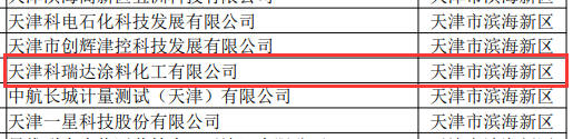 科技创新助力企业腾飞 | 科瑞达再次入库国家科技型中小企业