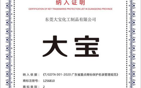 再获权威认可！大宝漆商标被纳入广东省重点商标保护名录