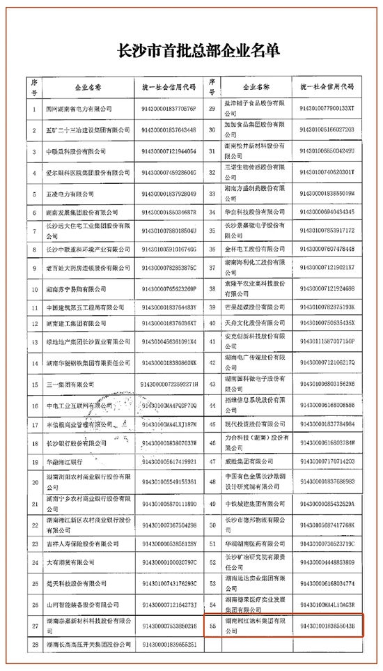 湘江涂料获批长沙市首批总部企业