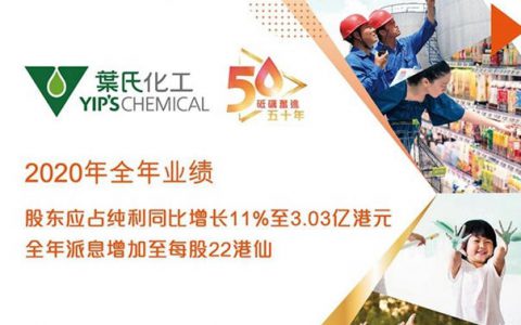 纯利暴增11%！叶氏化工2020年销售90.29亿元
