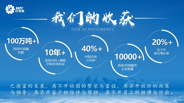 2021中国国际涂料大会焦点 | 从优秀到卓越，巴德富集团CEO龚洋龙与您分享企业蜕变之路