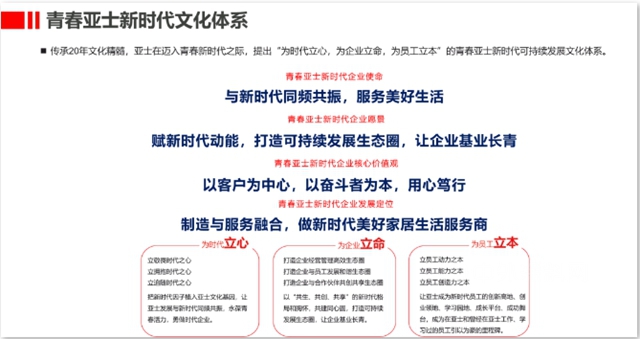 与新时代同频共振丨李金钟董事长在中国国际涂料大会上擘画涂料行业新生态