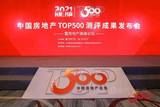 【2021中国房地产500强测评】发布，久诺集团摘得五项殊荣！