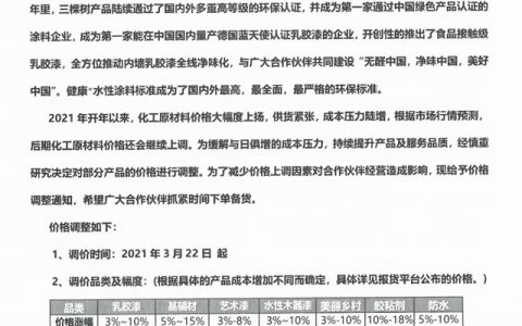 最高上调18%！三棵树装修漆全面涨价