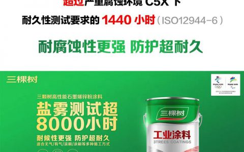 新品首发丨三棵树石墨烯锌粉涂料盐雾测评超8000小时，高性能工业防护超耐久