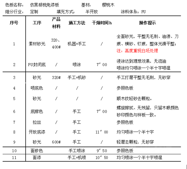 仿免漆板涂装效果的应用